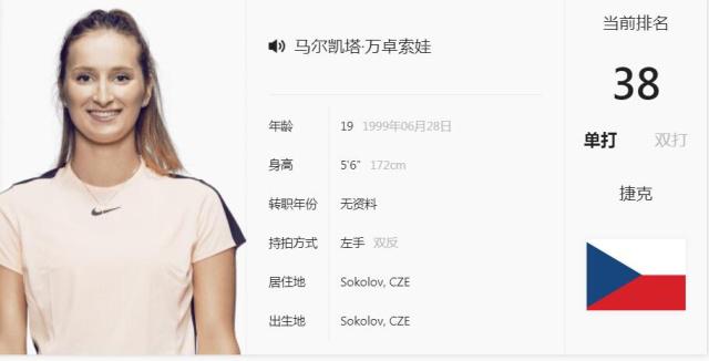 从草根球员 从草根球员