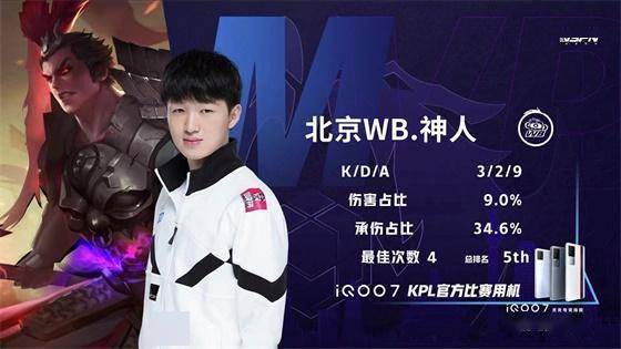 近年来许多 近年来许多